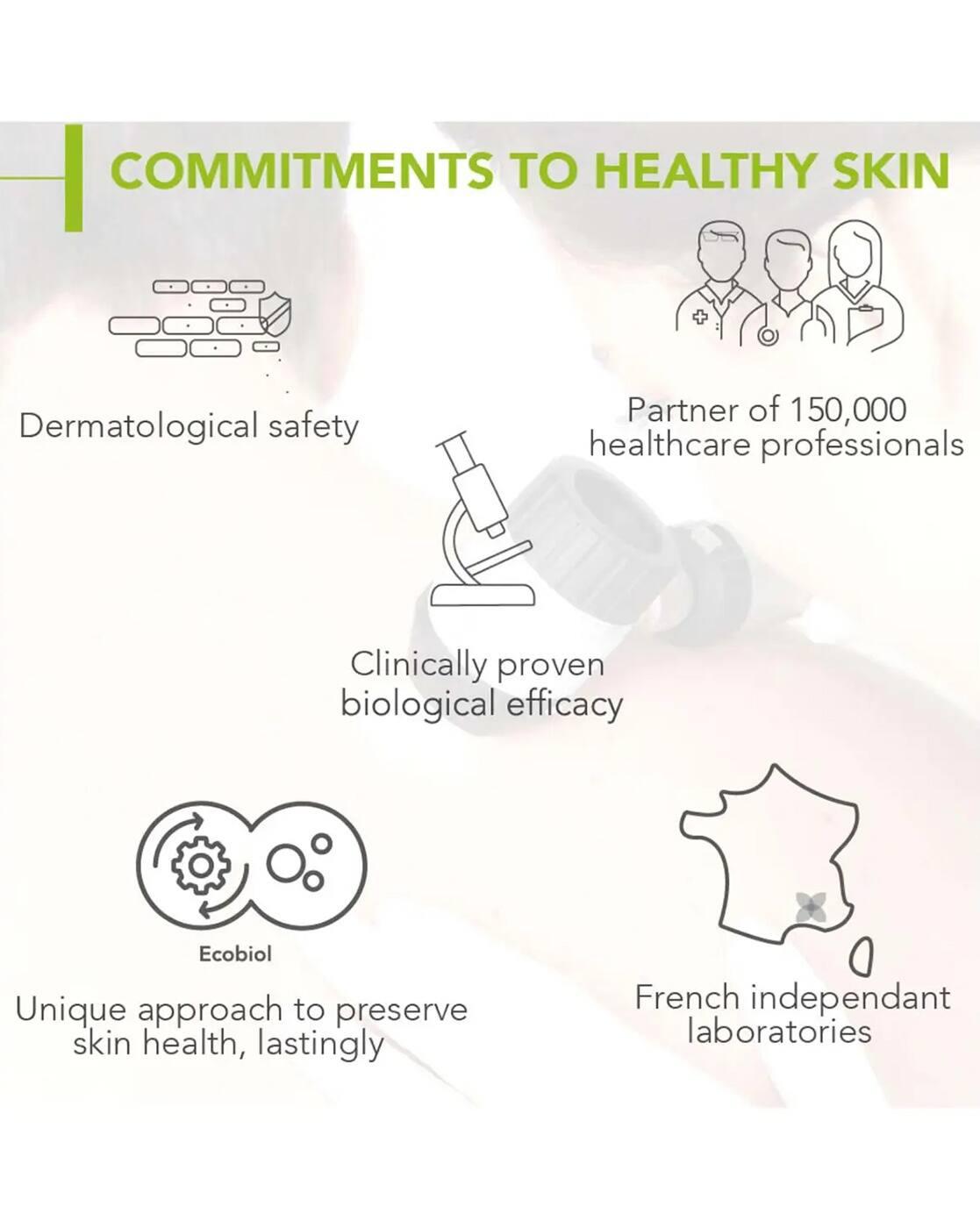 Sebium Face And Body Wash Moussant Purifying Cleansing Gel