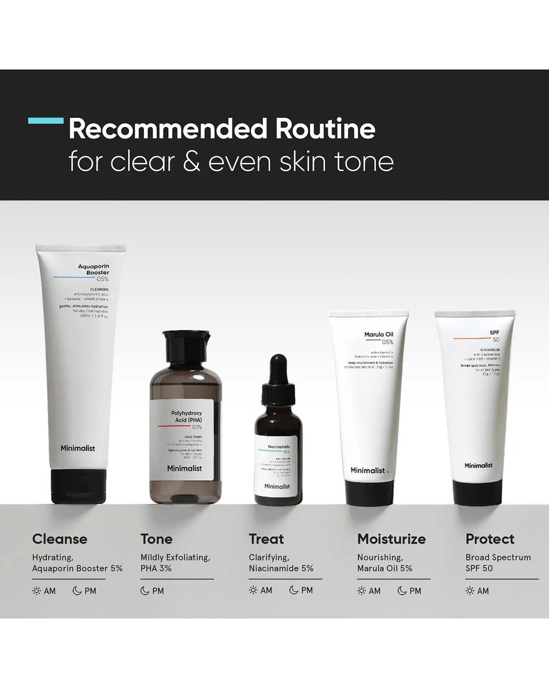 Niacinamide Face Serum with Bifida Ferment