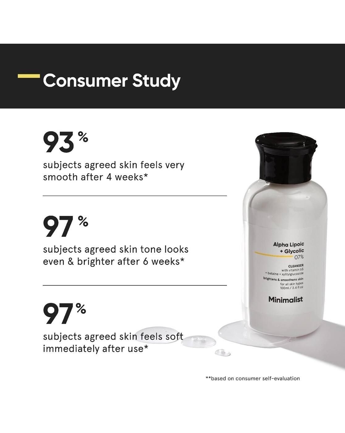 ALA & AHA Brightening Face Wash