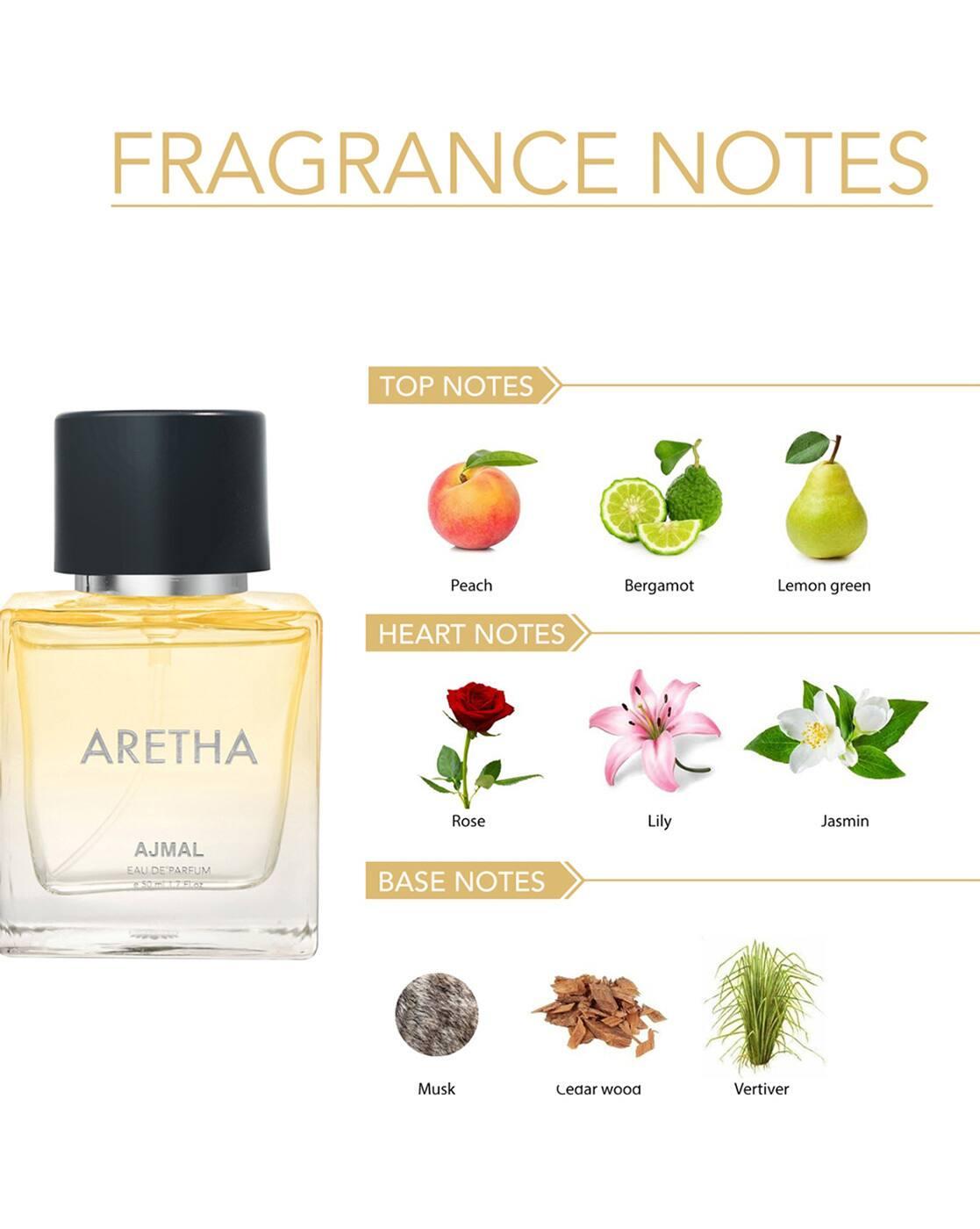 Aretha Parfum Fruity Perfume