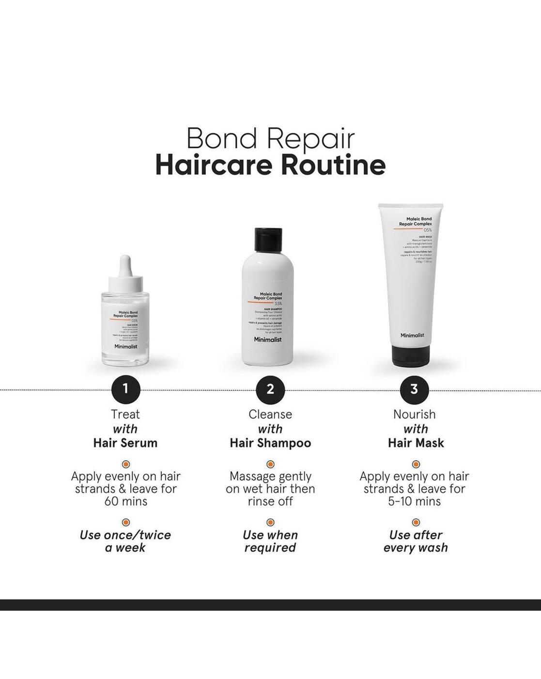 Maleic Bond Repair Complex Hair Mask