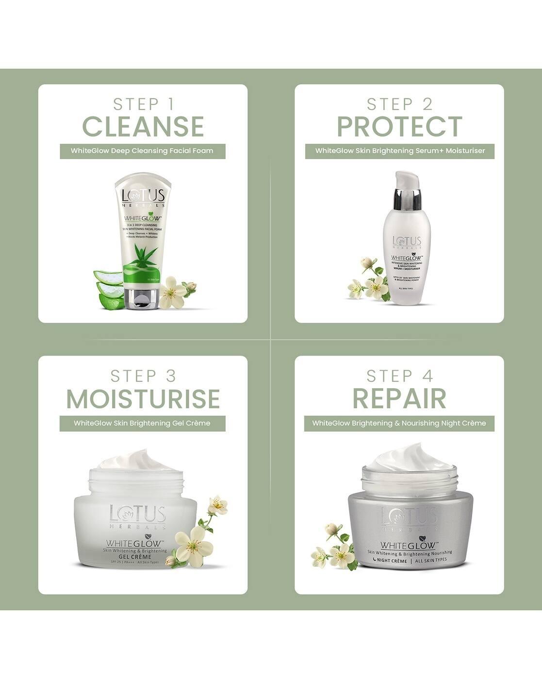 Lotus Herbals 3 in 1 Deep Cleansing Facial Foam Face Wash