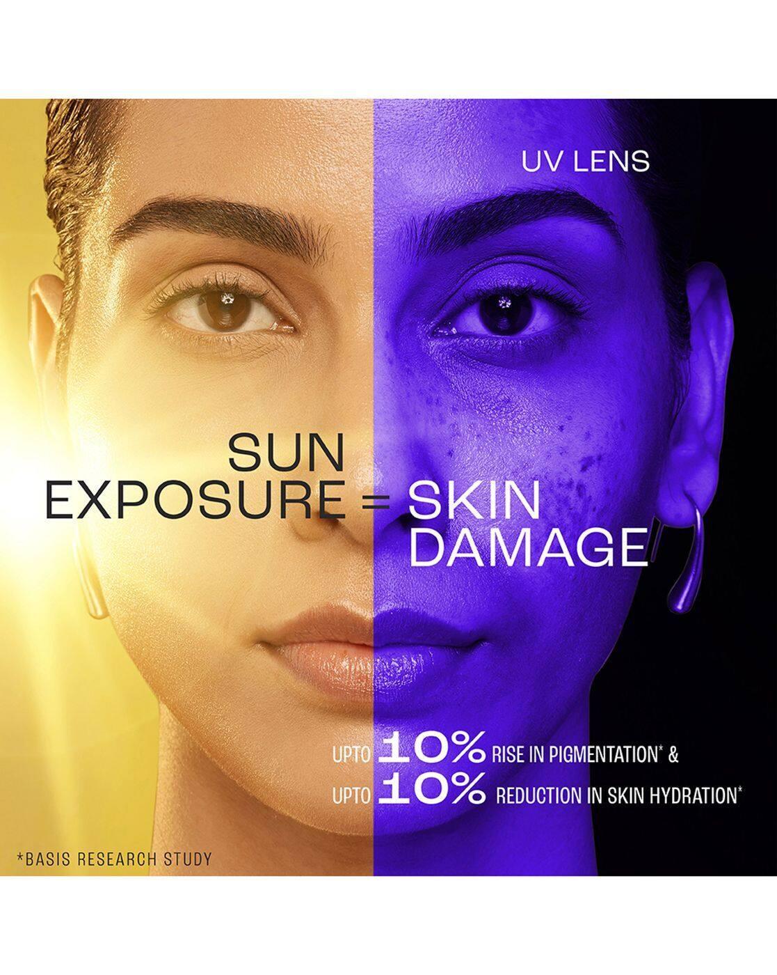 Tinted Sunscreen with Niacinamide for Even Tone Skin Spf 50 Pa++++ No White Cast (50 ml)