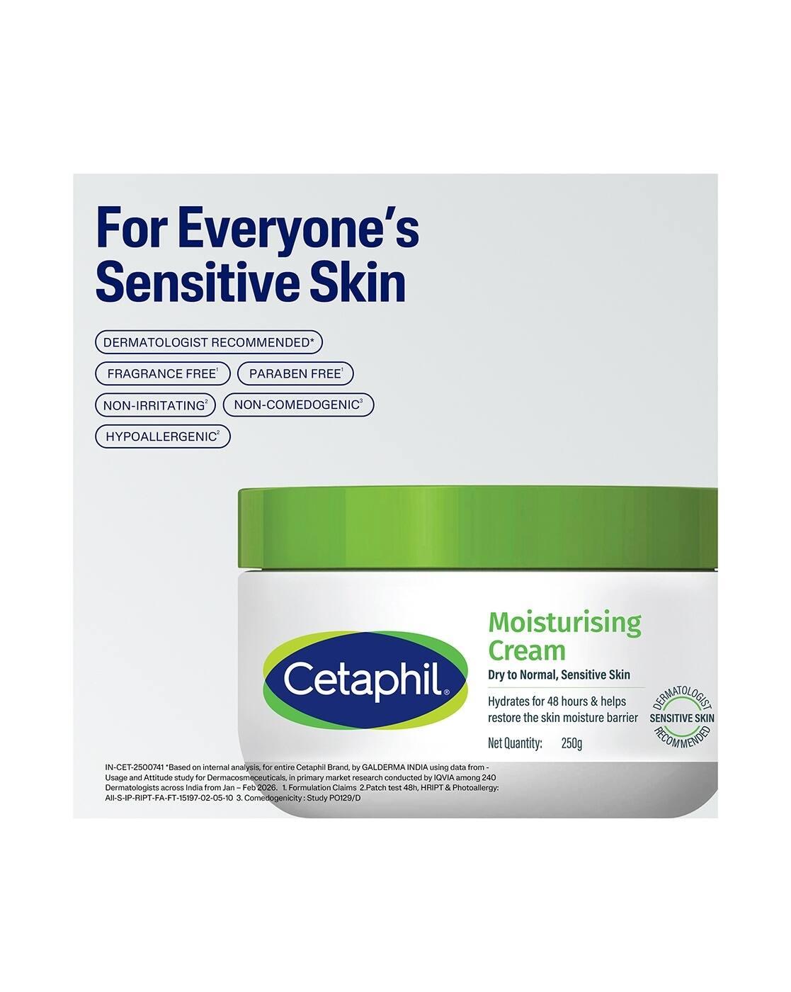 Moisturising Cream