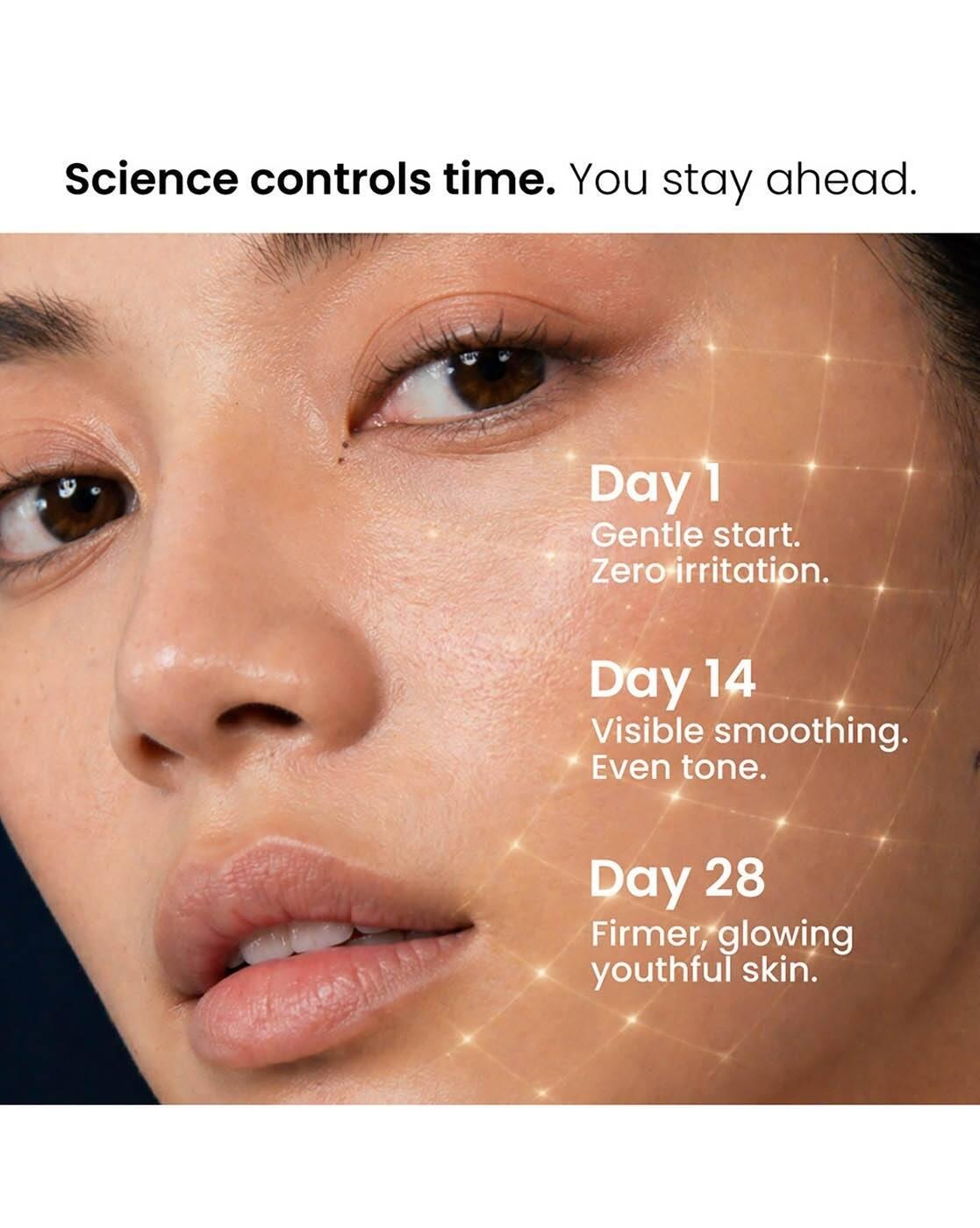 0.15 Encapsulated Retinol Night Serum