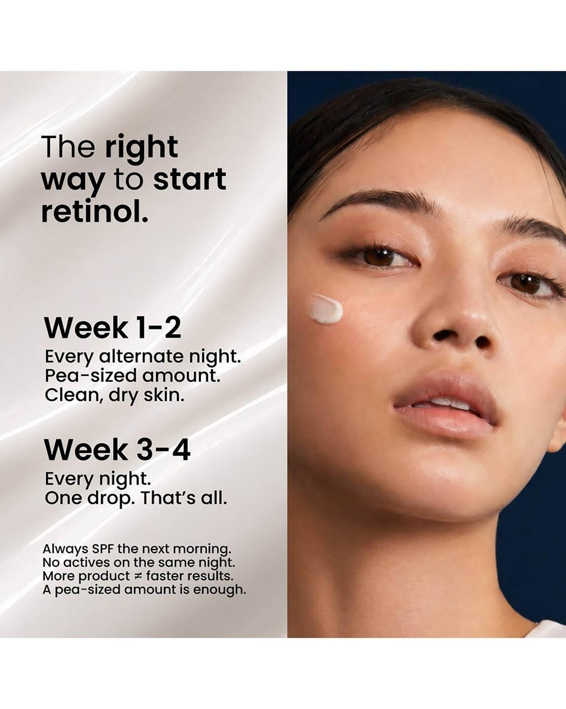 0.15 Encapsulated Retinol Night Serum