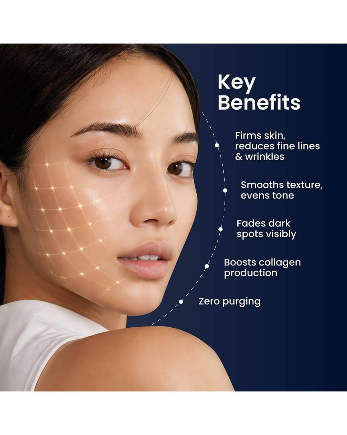 0.15 Encapsulated Retinol Night Serum