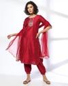 Red ROI, RED, M