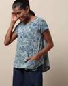 SWADESH TOPS