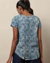 SWADESH TOPS