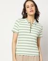 Women Striped Regular Fit Polo T-Shirt