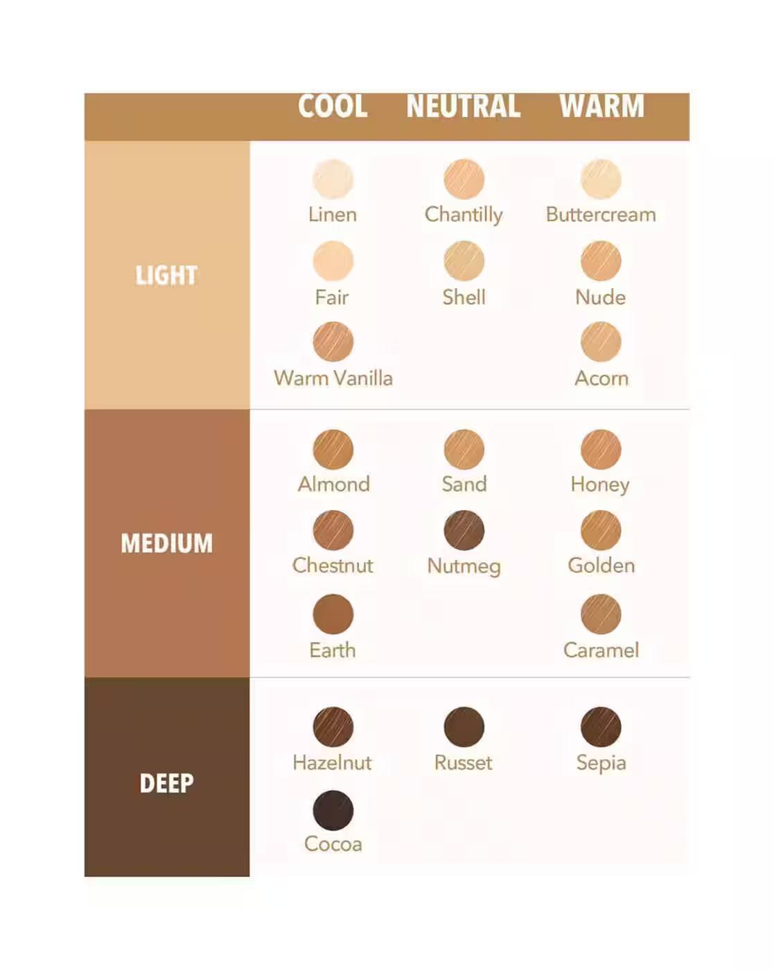Sheglam Like Magic 12Hr Full Coverage Concealer - Shell (3.8 g)